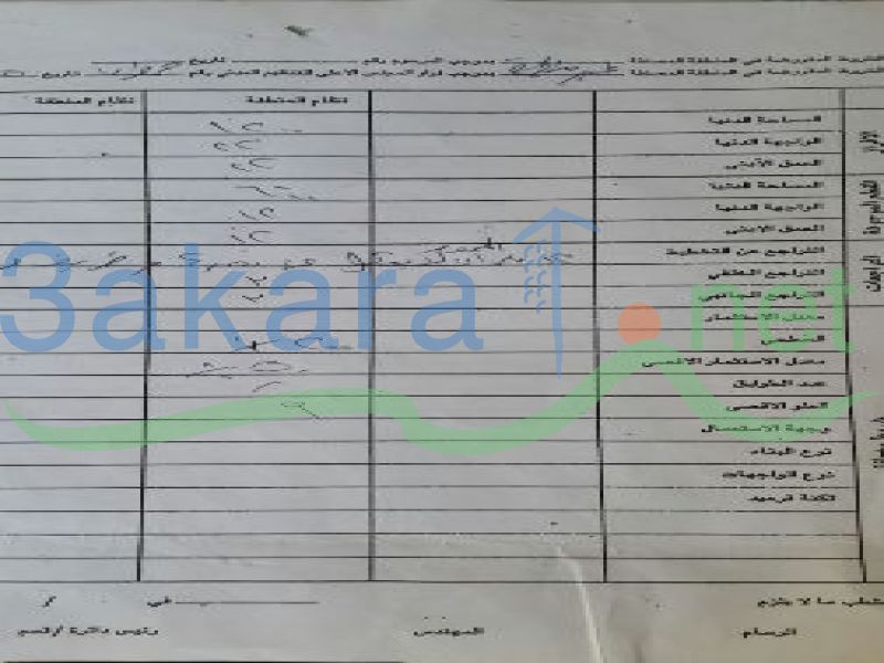 Lands For Sale in Bkheshtay, Aley, Mount Lebanon, Lebanon 13922000000